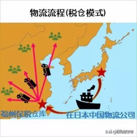 骨盆矫正神器日本,技术好的日式产后骨盆矫正