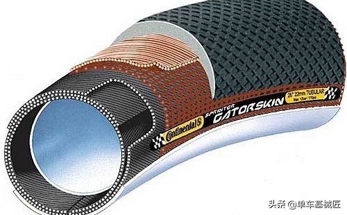 2019年公路车轮组和轮胎的发展趋势：更宽，更大，更浅，更少