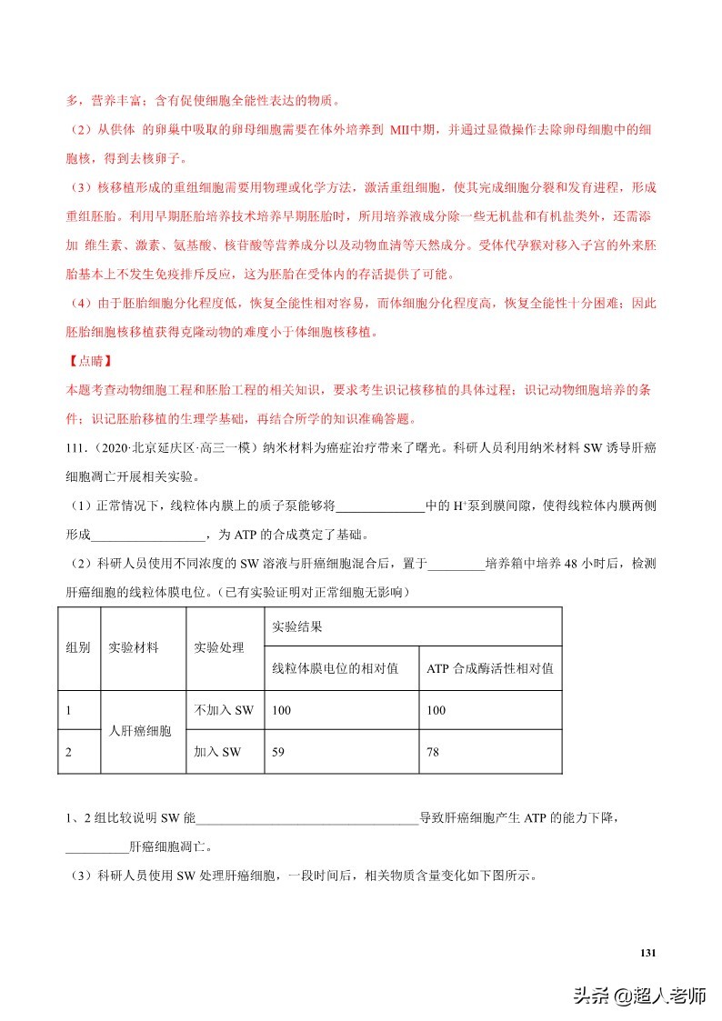 2024生物高考10大热点主题,生物江苏新高考复习资料2025