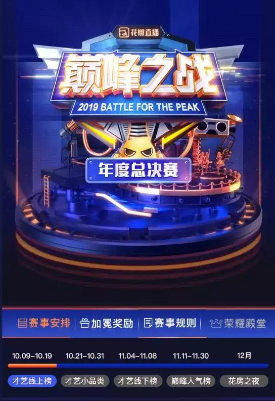 辛巴被封后流量变化,辛巴被封号的网红