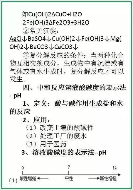 初中化学酸碱盐重难点题型,初中化学酸碱盐压轴题