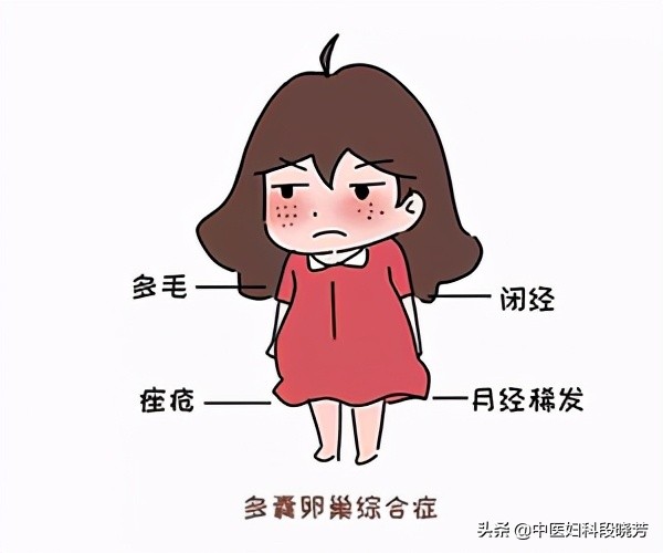 治疗子宫多囊的特效处方,治疗多囊最佳的方法是什么