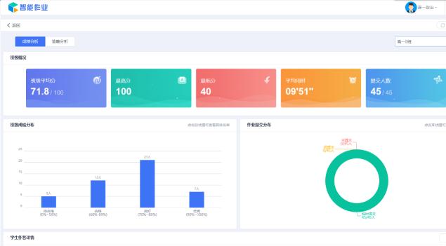 36中高中攻略,三十六中高考视频