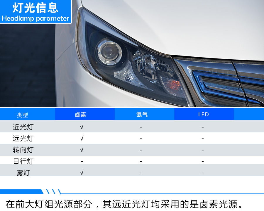 便宜的比亚迪e5,比亚迪e5口碑2016款
