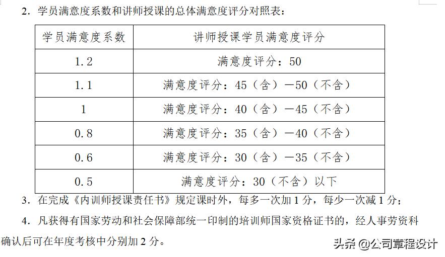 企业内部培训师教材,企业内部培训师技巧