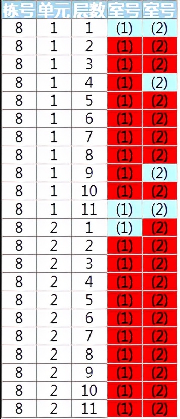 江夏卖得最好的盘,江夏哪里有旧家具卖