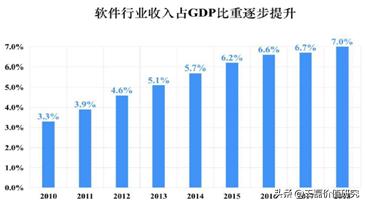 金山办公软件崛起的奥秘,金山和微软办公软件哪个好