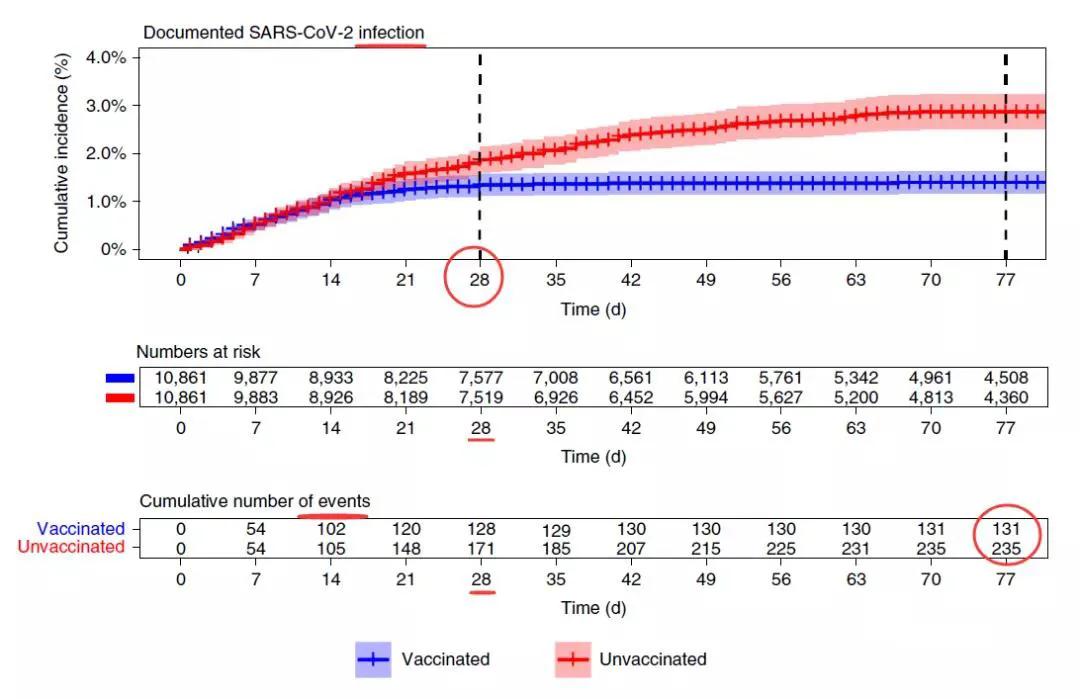 中国研究出抗新冠病毒新药,中国首家新冠治疗药物获批