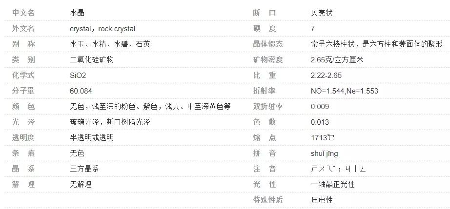 宝石辨别真假小窍门视频,宝石真假到哪儿去鉴定