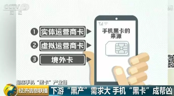 170165号段的号码是诈骗电话吗,170171属于诈骗电话吗