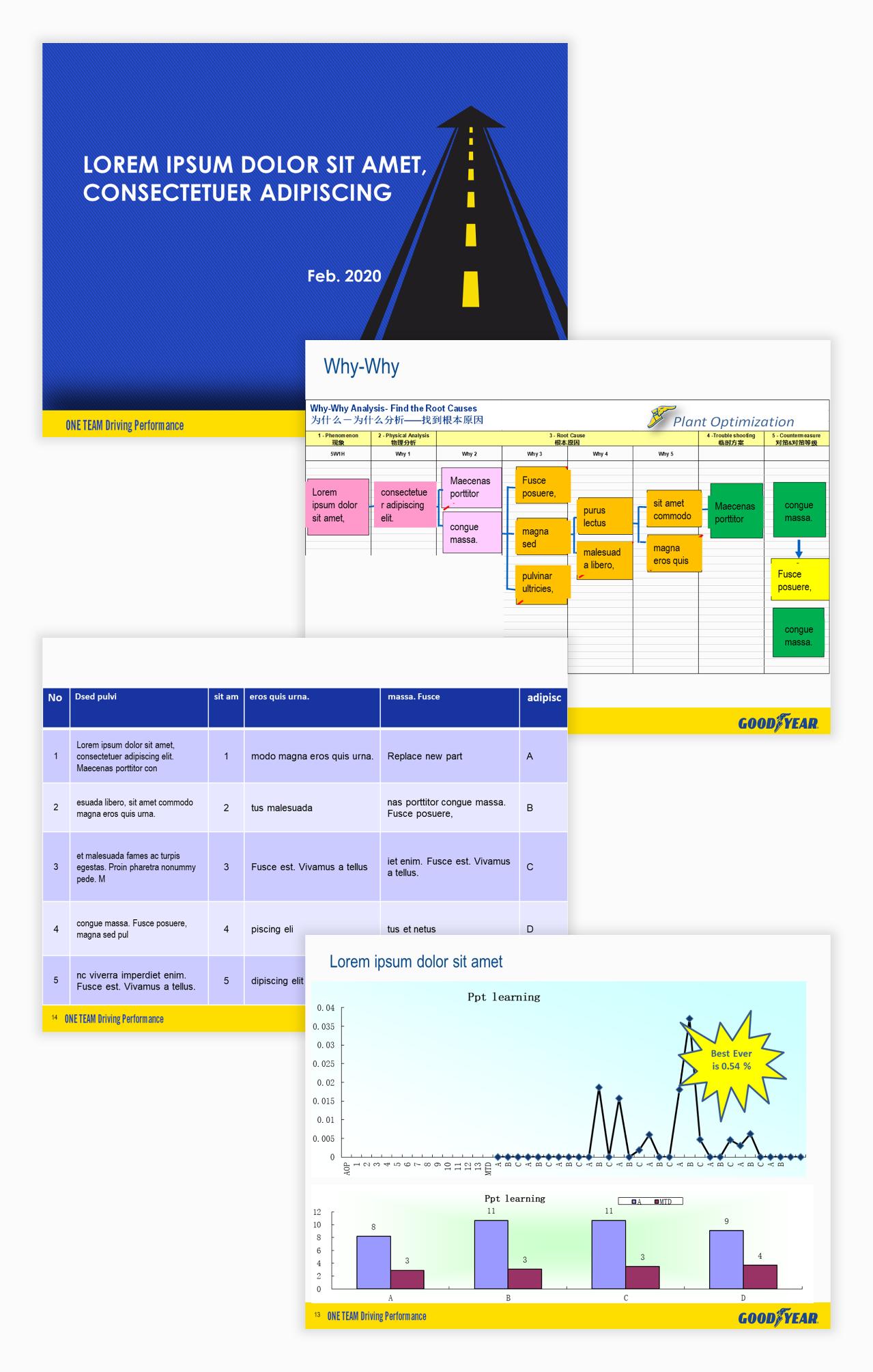 数据类ppt怎么做出组合图,数据类ppt怎么做更精简