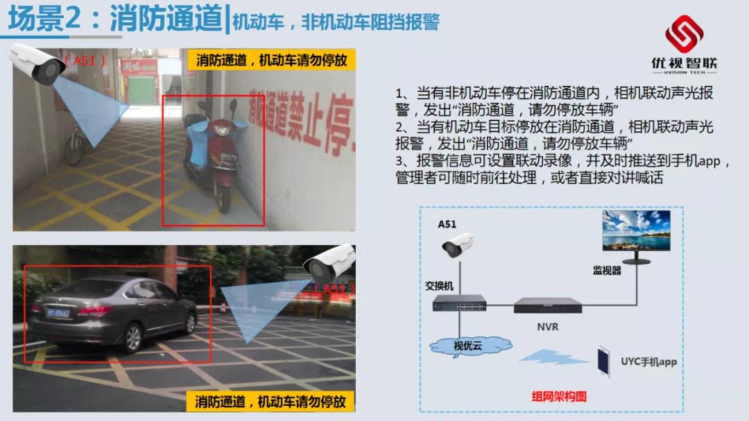 新品|深度智能周界A51模组，以AI赋能安防视界