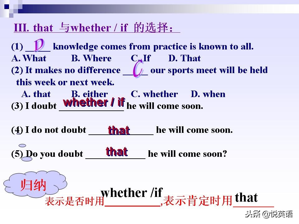 名词性从句四类练习题,名词性从句讲解视频