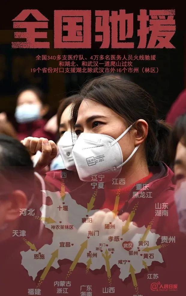 新冠肺炎治疗费用引发的思考,新冠100多万医疗费