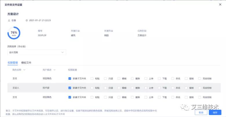 工程设计的全过程管理,设计协同管理流程图