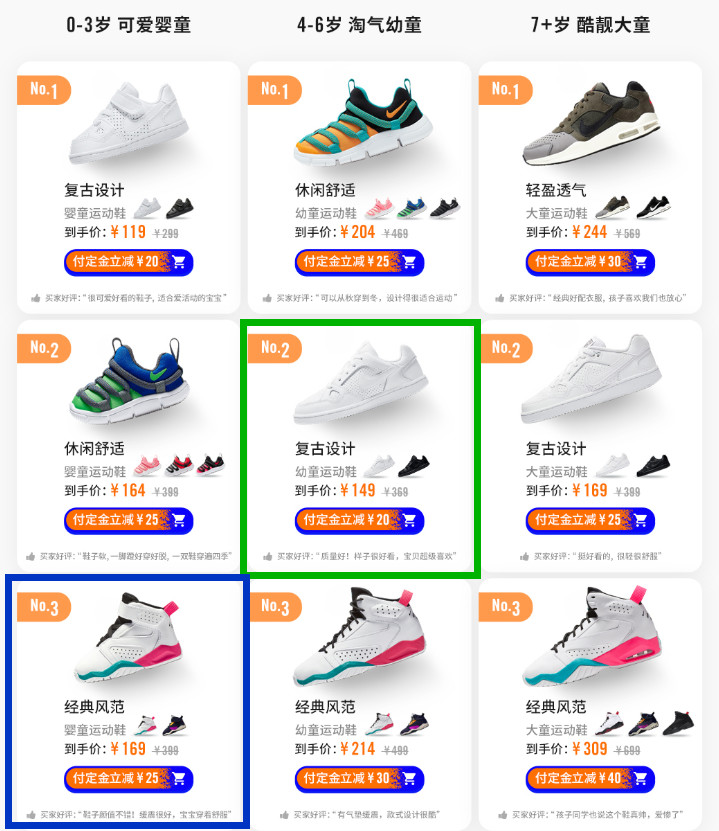 双十一选鞋指南,双十一值得下手的鞋子