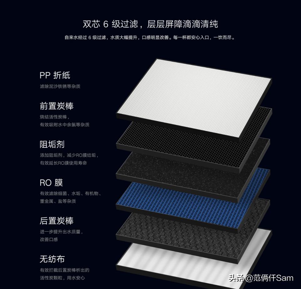 可能是未来十年内最佳饮水解决方案——小米即热净水器Q600