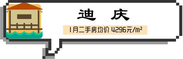 保山近两年房价走势,云南保山房价最新价格