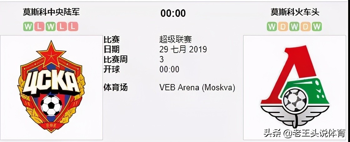 五大联赛有哪些同城死敌,足坛的同城宿敌