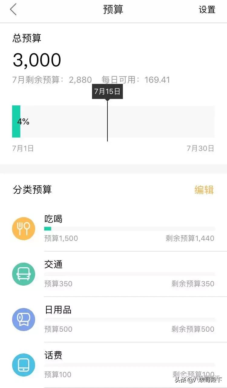 一起出去玩聚餐AA的时候，有个圈子记账APP是一件很高效的事情