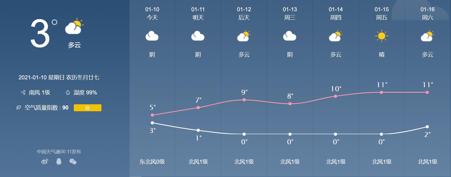 汶川地震前兆现象有哪些,汶川地震有被预测吗