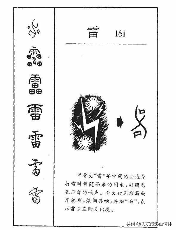 关于雷字的演变过程的动画版视频,解说雷字的演变