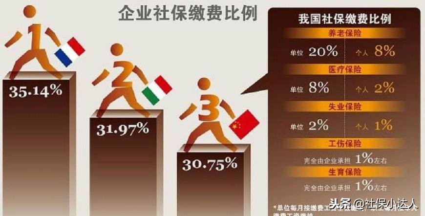 辞职社保怎么自己缴费不断交,辞职了医保社保断交后会清零吗