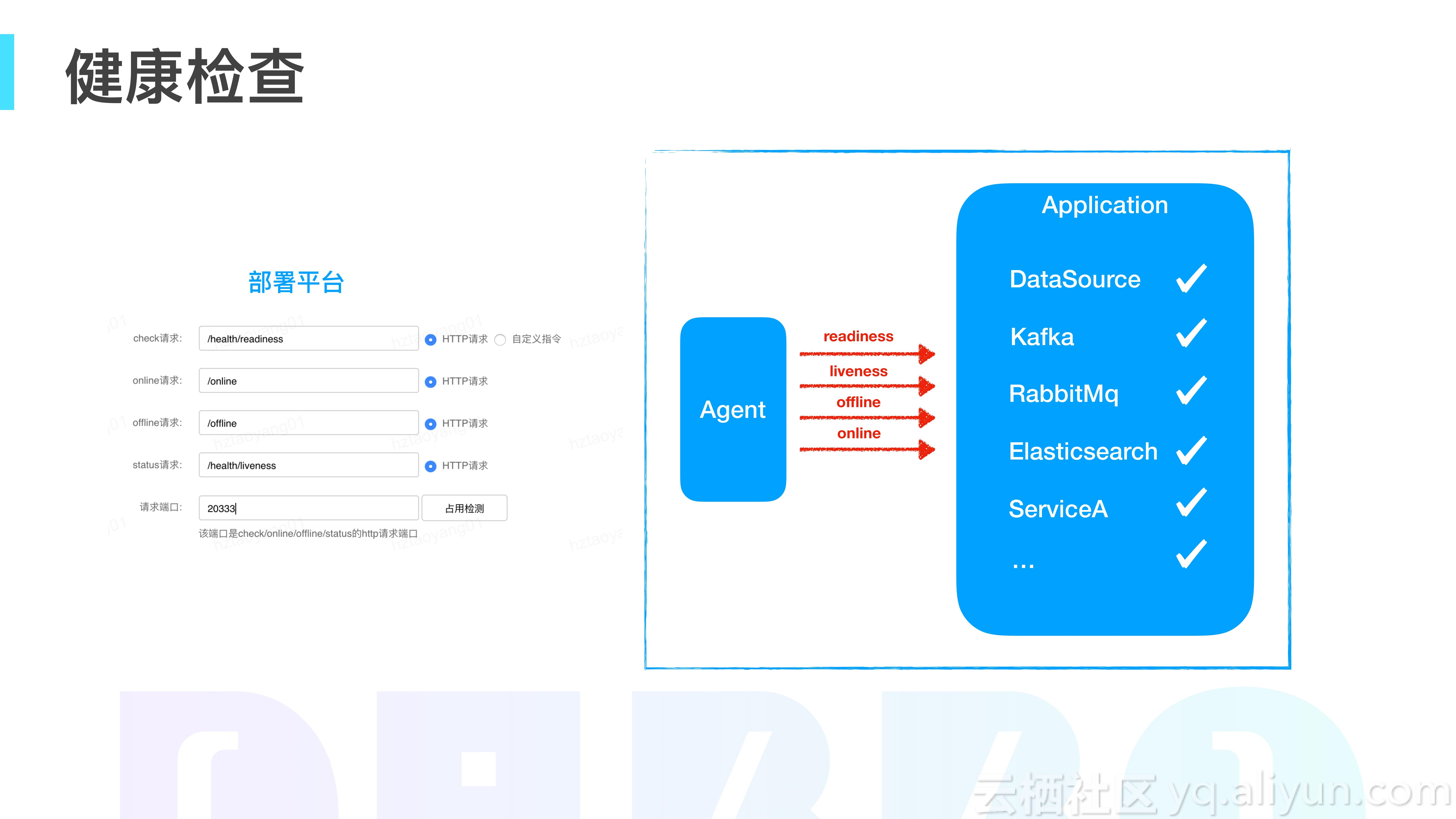 网易考拉怎么运营店铺,网易考拉入驻条件费用