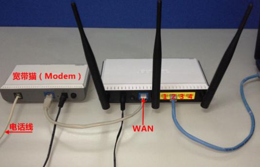 宽带弱电基础知识入门,宽带接入网基础知识