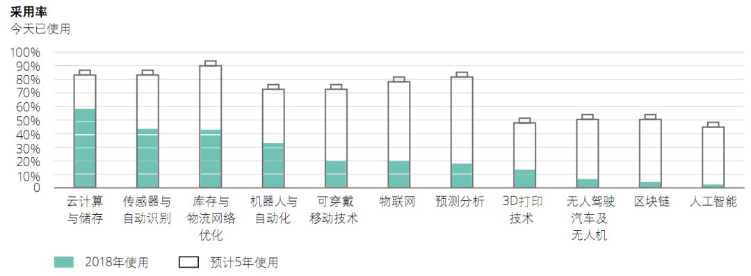 拼多多十元兔子,拼多多400多的鸟