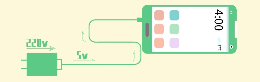 充电器热得烫手有危险吗,手机充电充电器烫手怎么回事