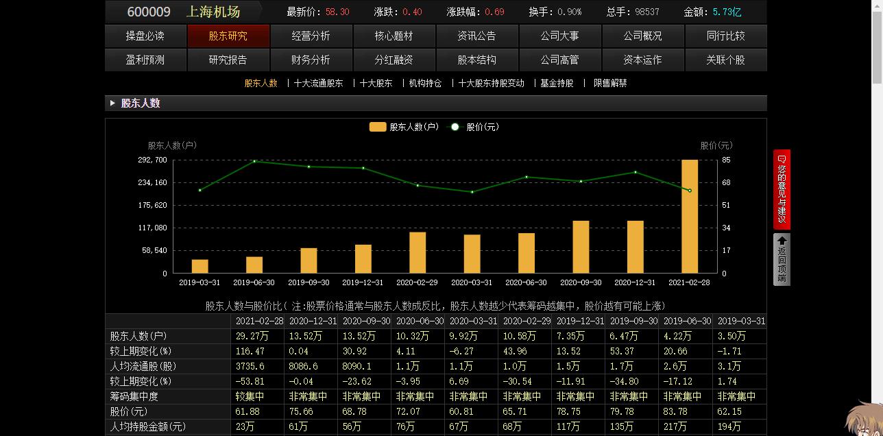 东方财富通达信最新版本,东方财富通达信版怎么添加板块