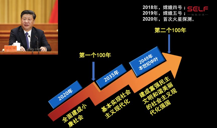 为什么欧阳自远被称作嫦娥之父,嫦娥之父欧阳自远评论阿波罗登月