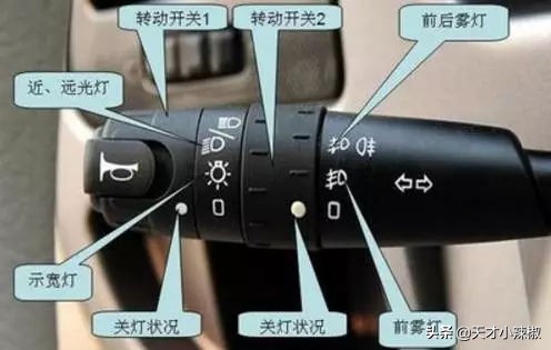 考驾照快速通过的技巧,考驾照技巧如何考90分以上