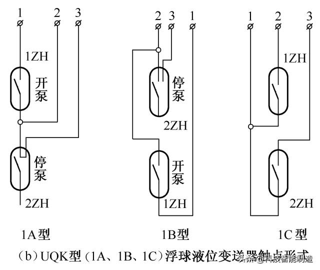 自动化电路图讲解和实物图基础,自动控制电路图详细讲解