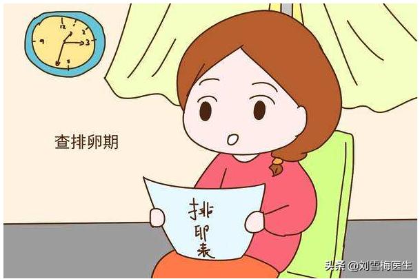 排卵试纸的正确使用方法图解,排卵试纸正确完美用法