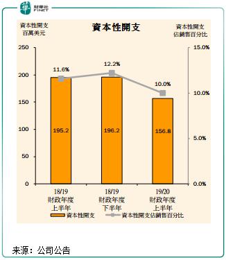 德昌电机最新视频,德昌电机控股上市价值