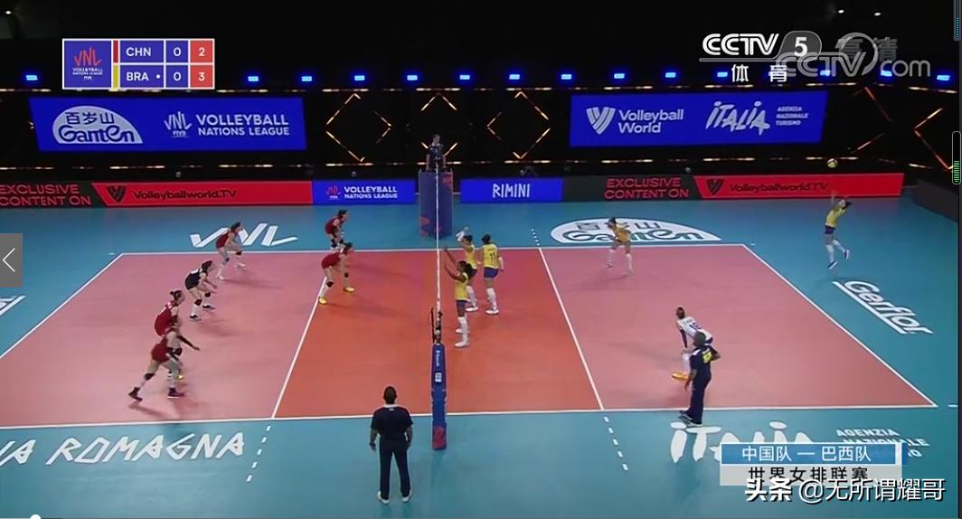 足球技术贴,排球六人制比赛站位及轮转简图