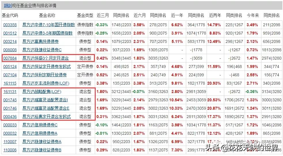 防坑必备,防坑必备是什么