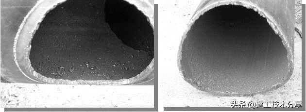 空调水系统工程安装规范与标准,空调水系统调试要点