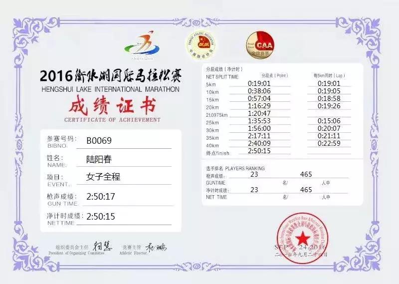 这个女孩子，首马跑2小时50分，首场百公里越野就夺冠