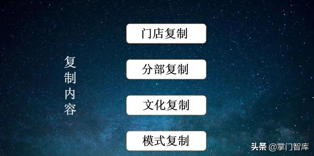 做连锁用什么方式做比较好,要达到怎样的标准才能做连锁