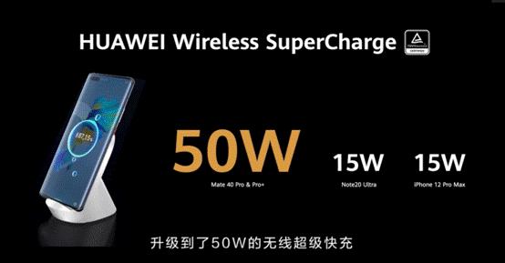 华为mate40新技术曝光,华为mate40系列有多强