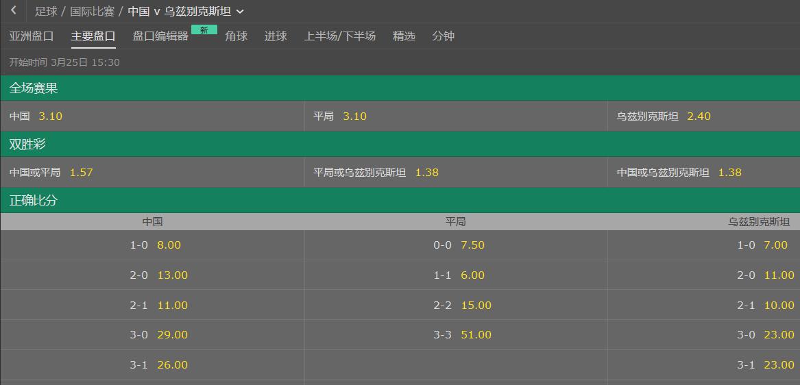 不敌韩国后国足晋级形势如何,分析国足0比1不敌日本遭遇两连败