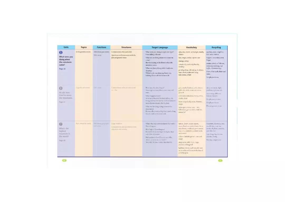 八年级下册英语教材完全解读下载,在家学人教版五年级英语下册