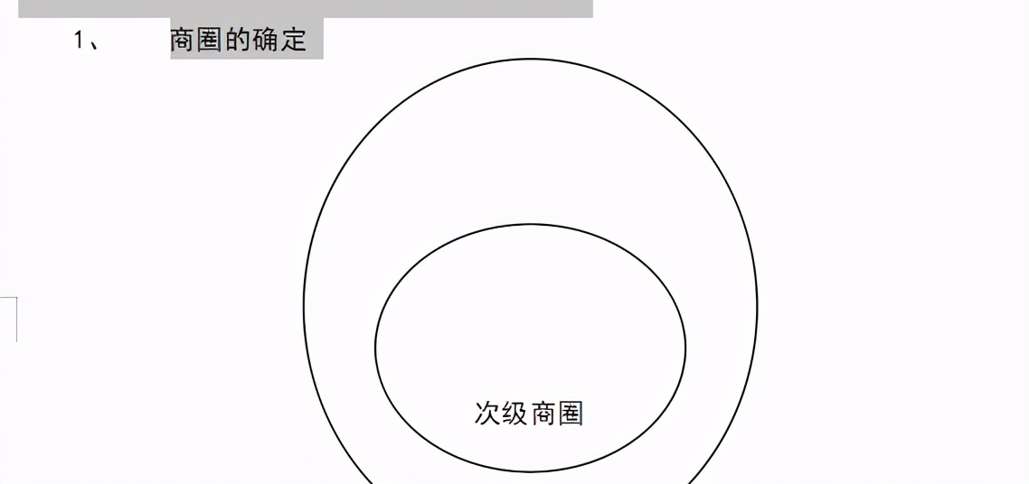 连锁招商计划书,创业计划书之加盟连锁店
