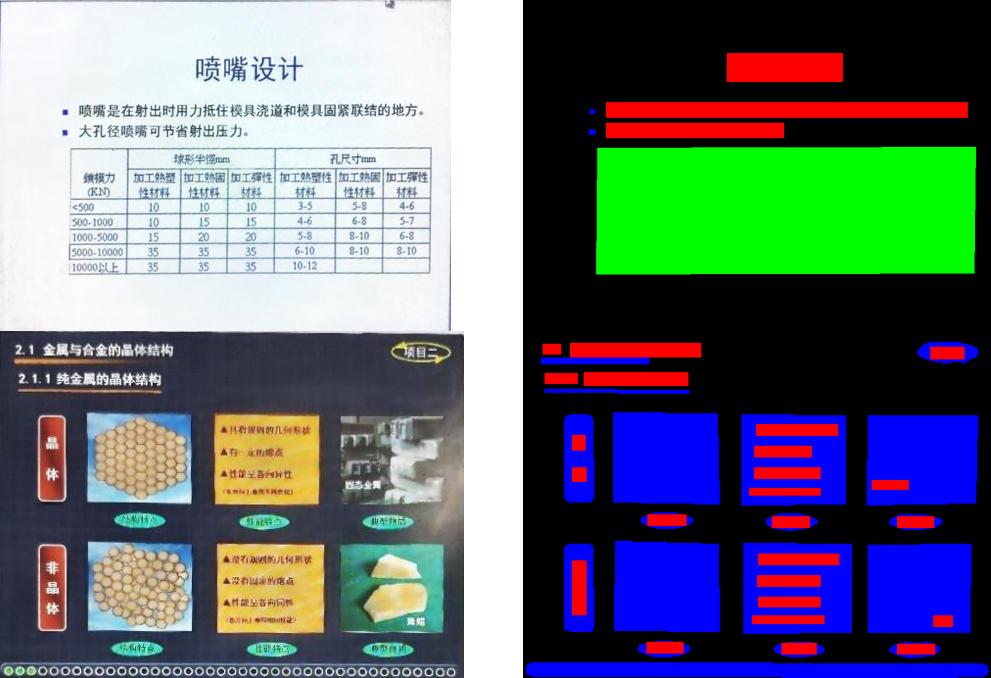 QQ新功能：图片一键转PPT，比OCR更强大的文档重建技术