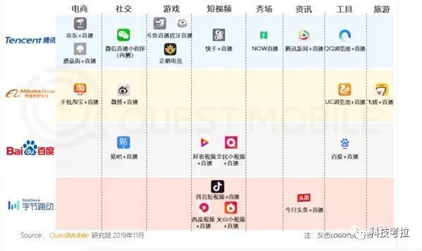 痛失下沉市场，面临李佳琦和薇娅的挑战，唯品会的危急时刻来了