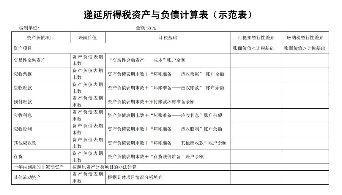 会计实操素材视频,会计实操ppt大全怎么做