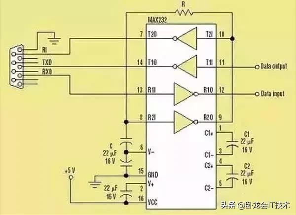 rs232和rj45都是什么接口,rs232rs485rs422标准对比
